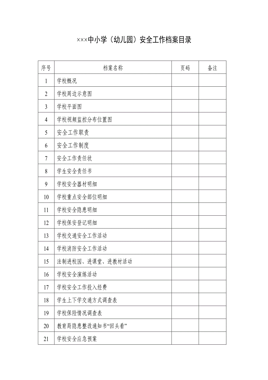 中小学幼儿园安全工作档案_第2页