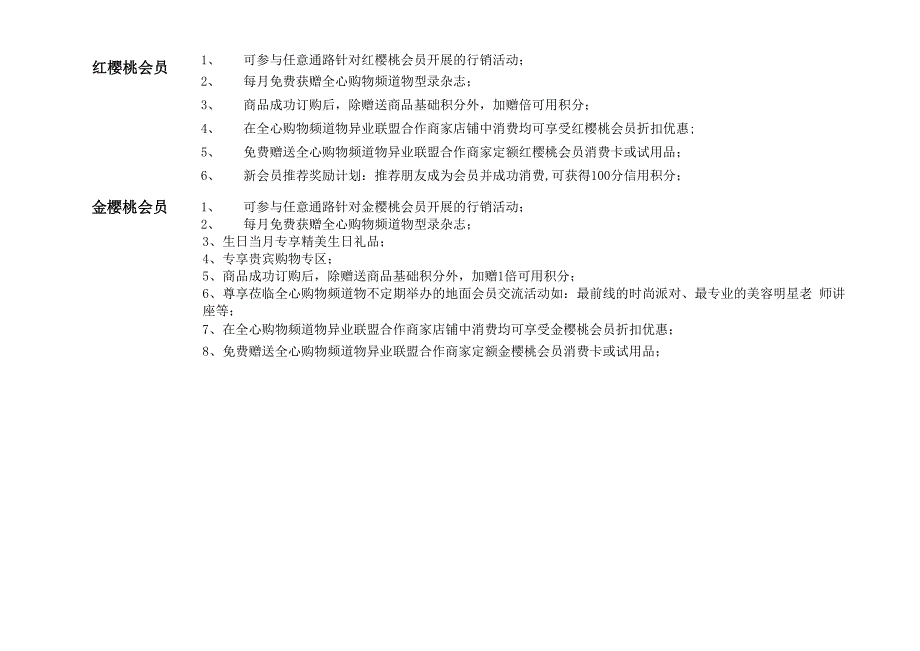 会员等级制度及权益制度_第4页