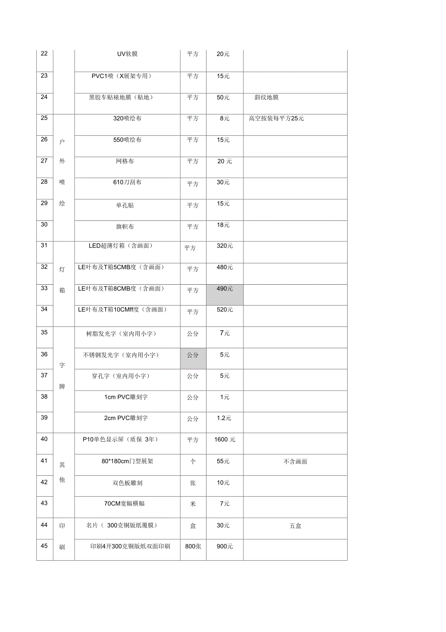 广告材料招标书_第3页