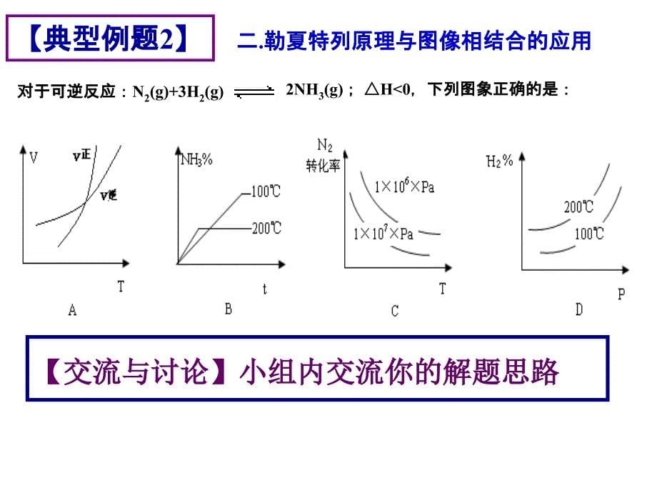 高三化学一轮复习化学反应平衡勒夏特列原理的应用精品课件_第5页