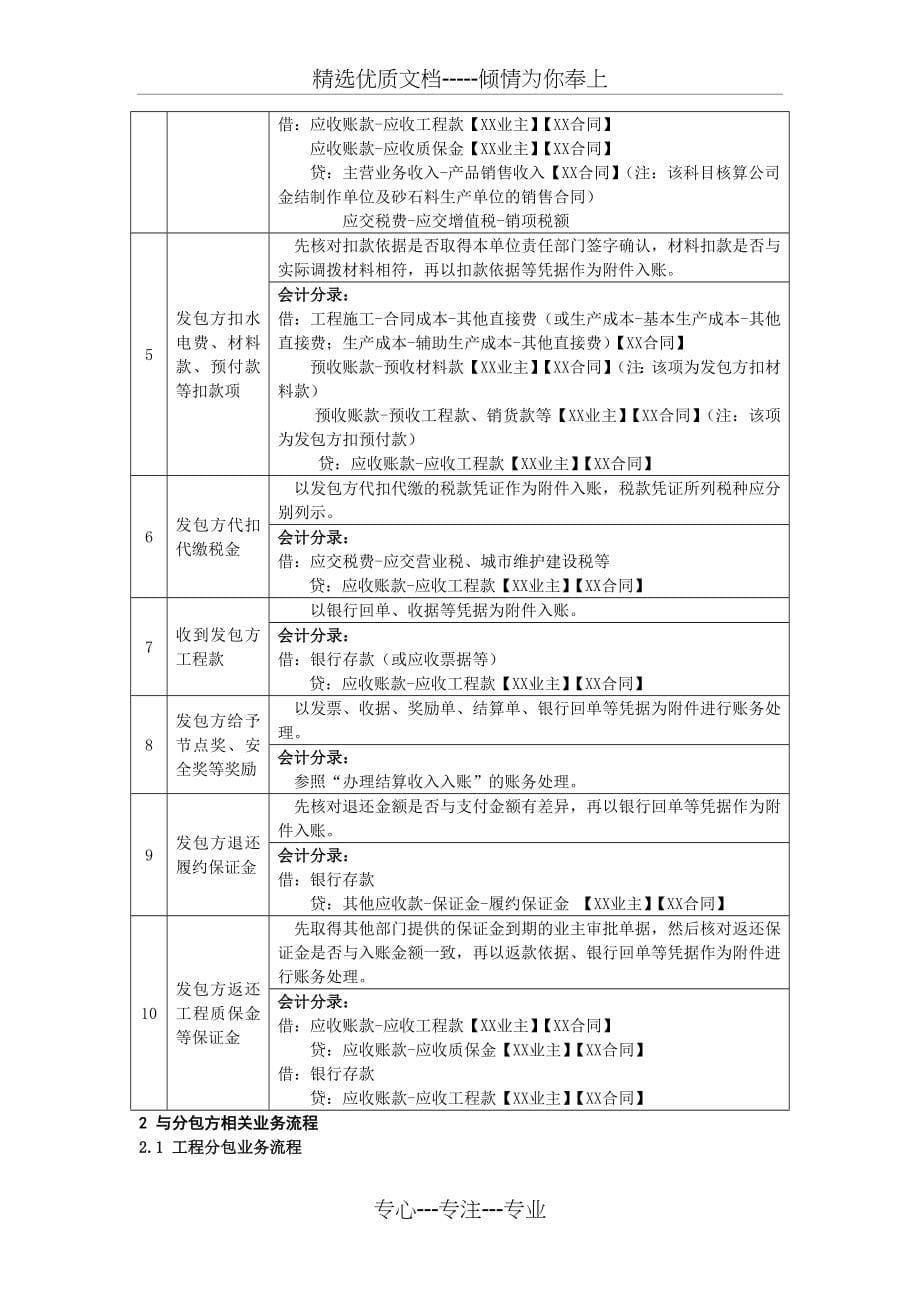 建筑工程主要业务会计核算流程_第5页