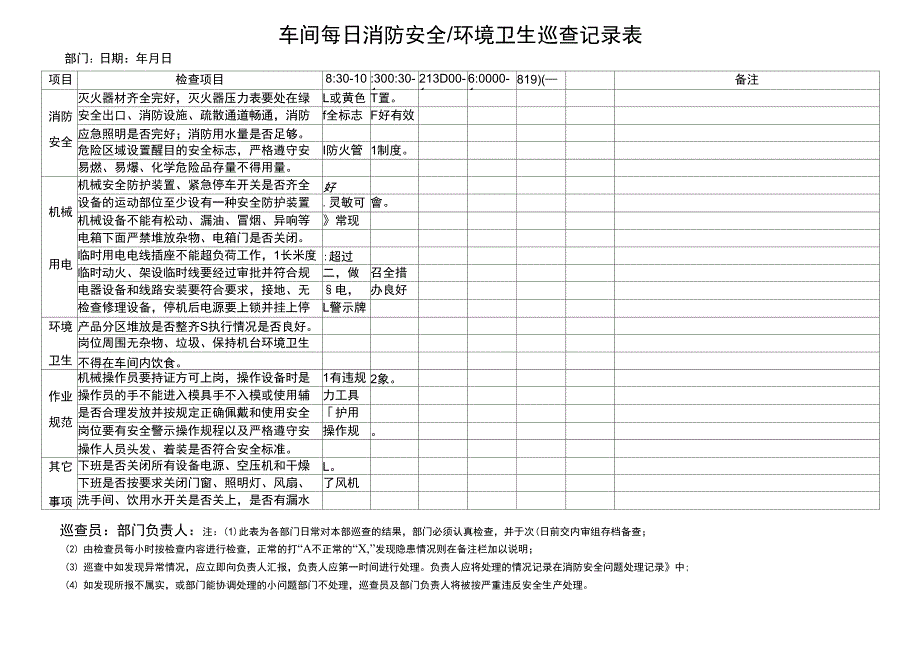 车间每日消防安全环境卫生巡查记录表_第1页