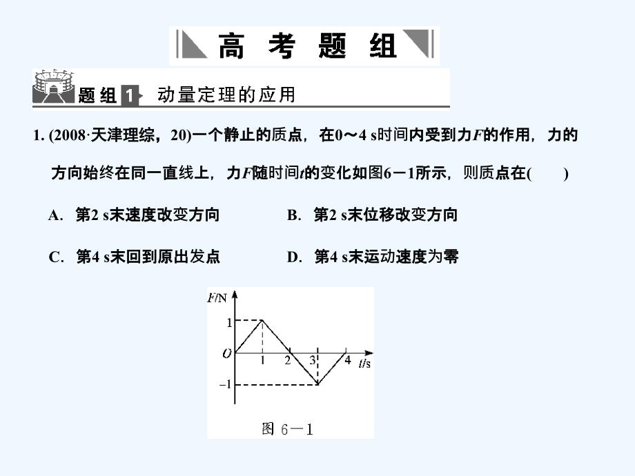 【创新设计】2011届高考物理一轮复习 第6章 动量章末整合课件 人教大纲版_第4页