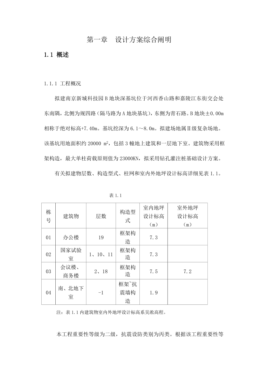 2023年基坑支护结构设计全套图纸CAD_第1页