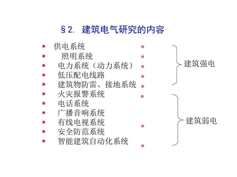 建筑电气设计基础知识汇总_第5页