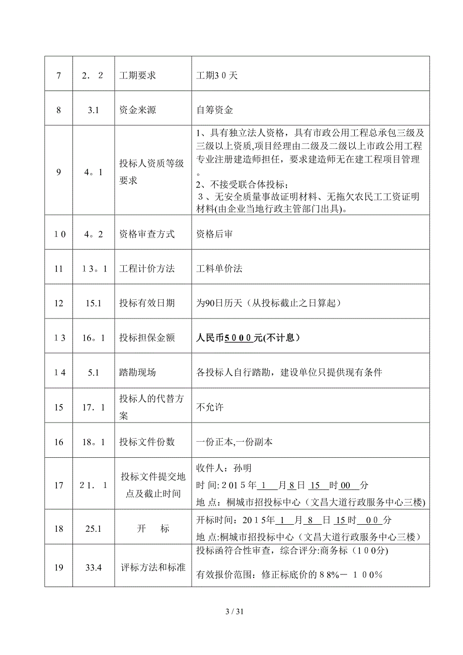 孔城镇清水塘村新增道排工程施工招标_第3页