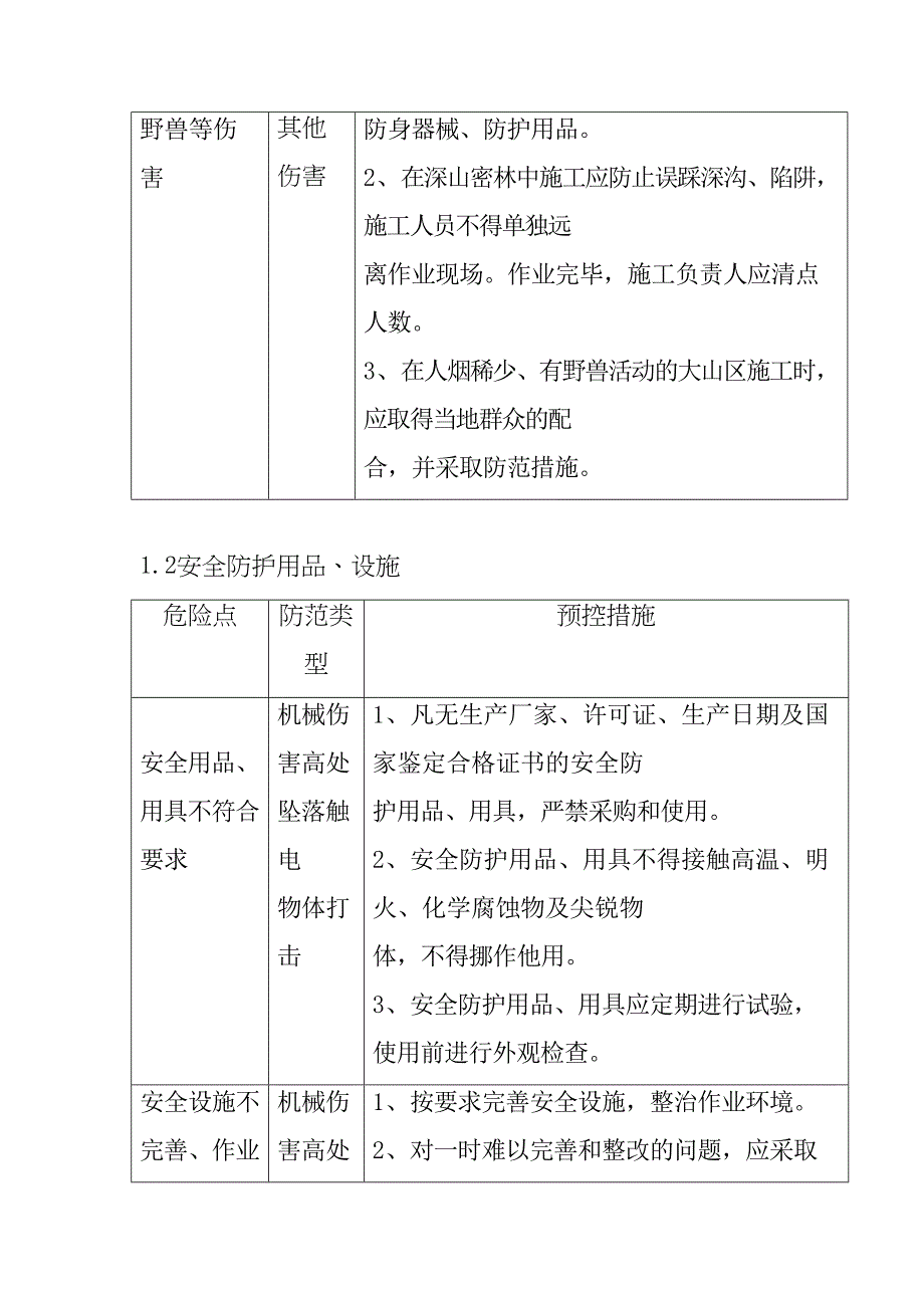 光伏电站项目工程危险源的识别及风险控制对策(DOC 28页)_第4页