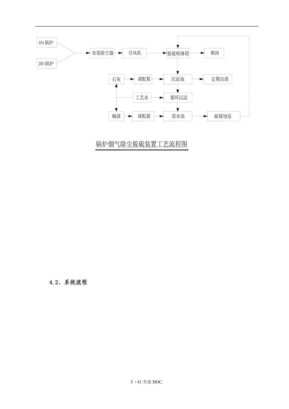 10t-20t锅炉除尘脱硫脱硝设备改造技术文件---复件_第5页