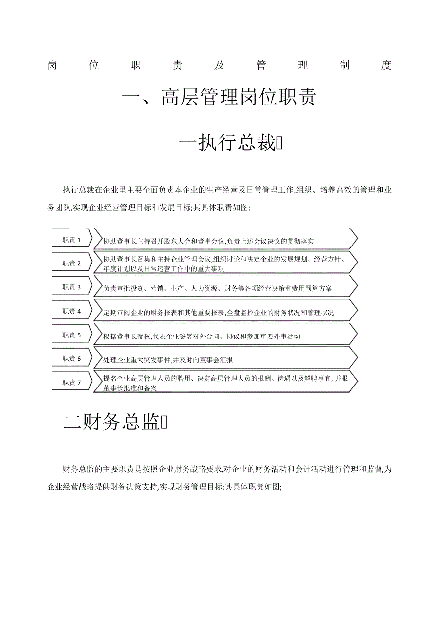 岗位职责及管理规定审阅稿_第1页