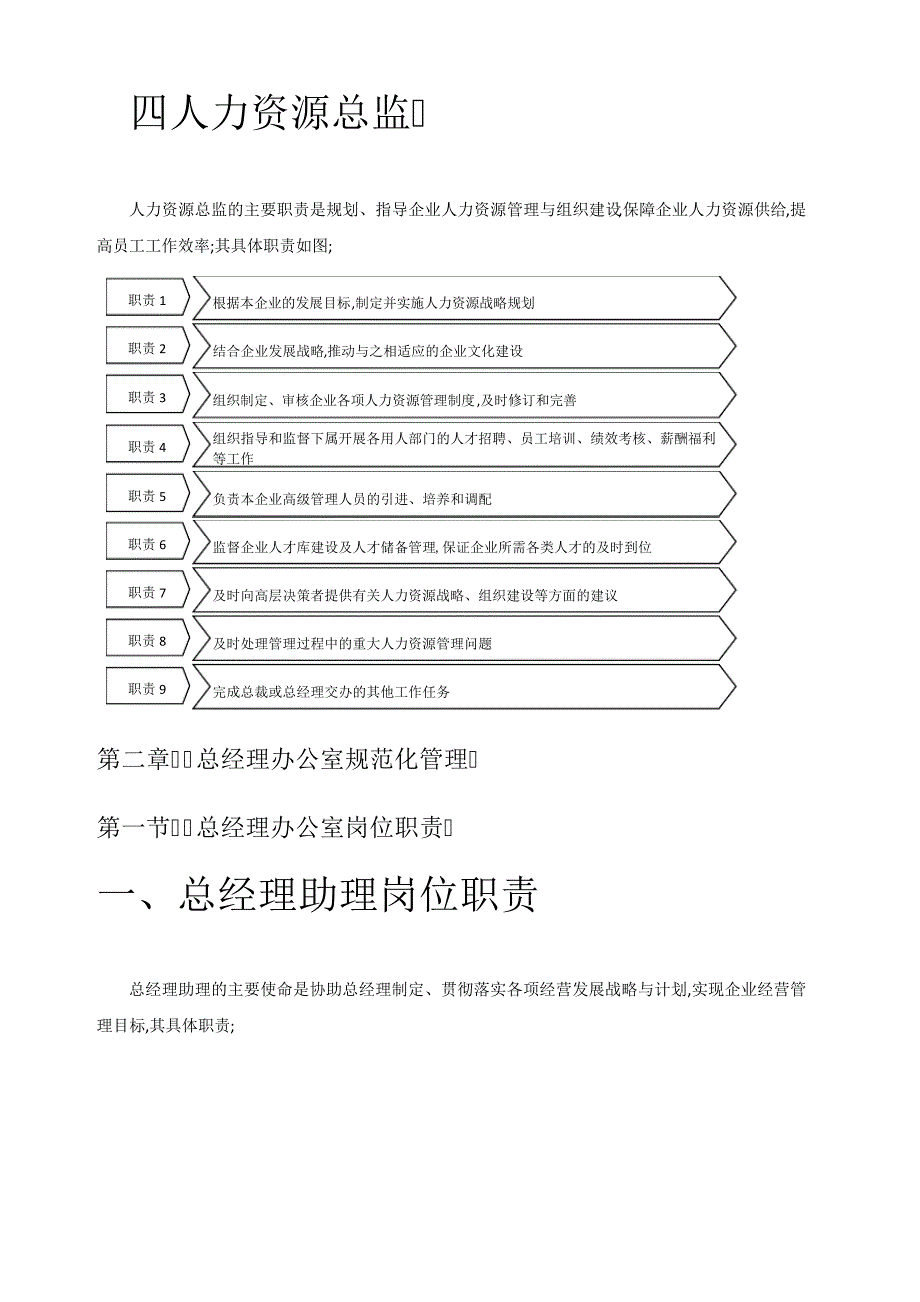 岗位职责及管理规定审阅稿_第3页