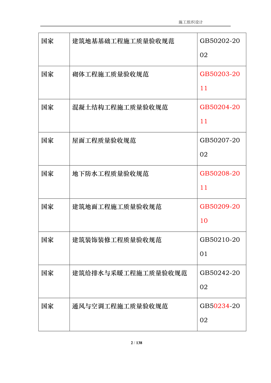 长城杯施工组织设计_第2页