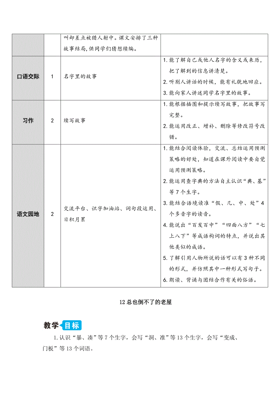 部编版三年级上册语文【第四单元】全单元教案完整版_第2页