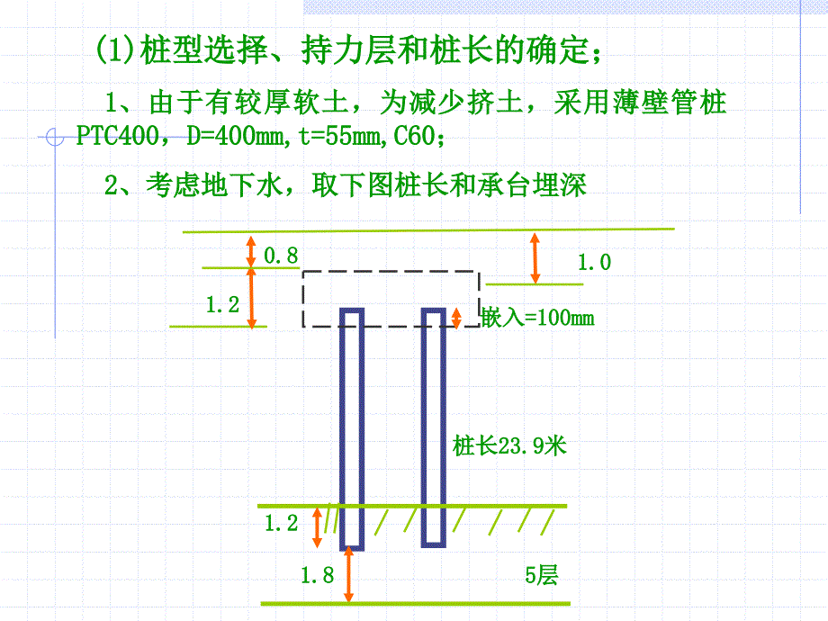 桩基础计算实例_第2页