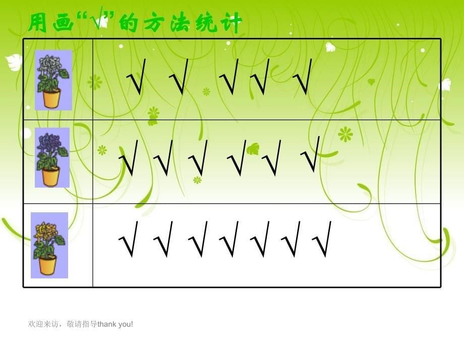 西师大版数学二年级下册《统计》PPT课件之一_第5页