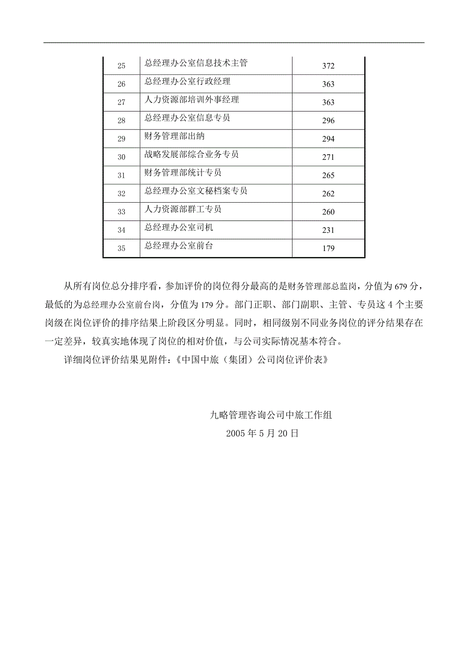 精品资料（2021-2022年收藏）九略中旅集团总部岗位评价报告_第4页