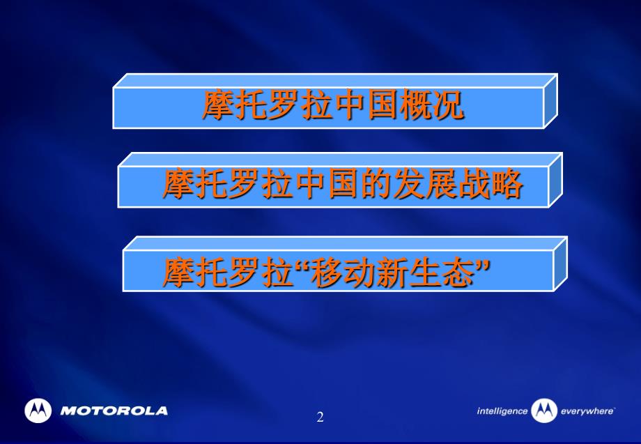 Motolora自我介绍.ppt_第2页