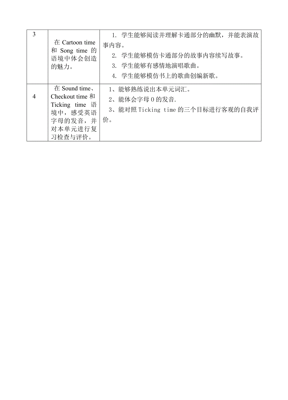 甘泉小学四下英语学科“类母语”教学设计稿_第2页