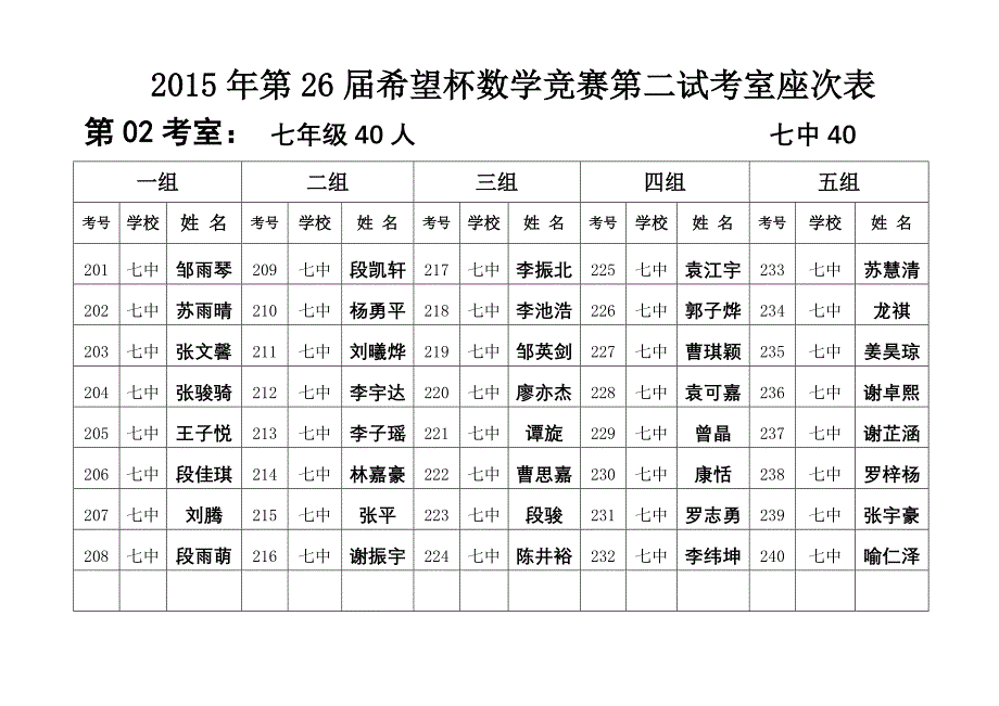 2015年中学考室座次表.doc_第2页