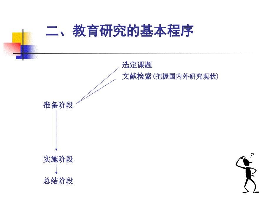 教育研究类型与程序_第5页