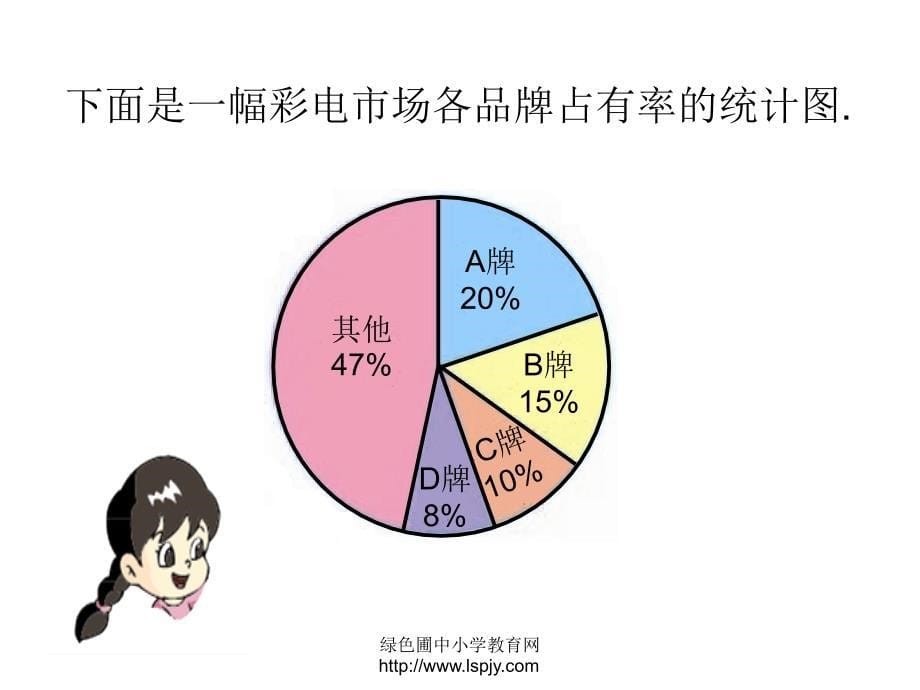 六年级数学下册统计PPT_第5页