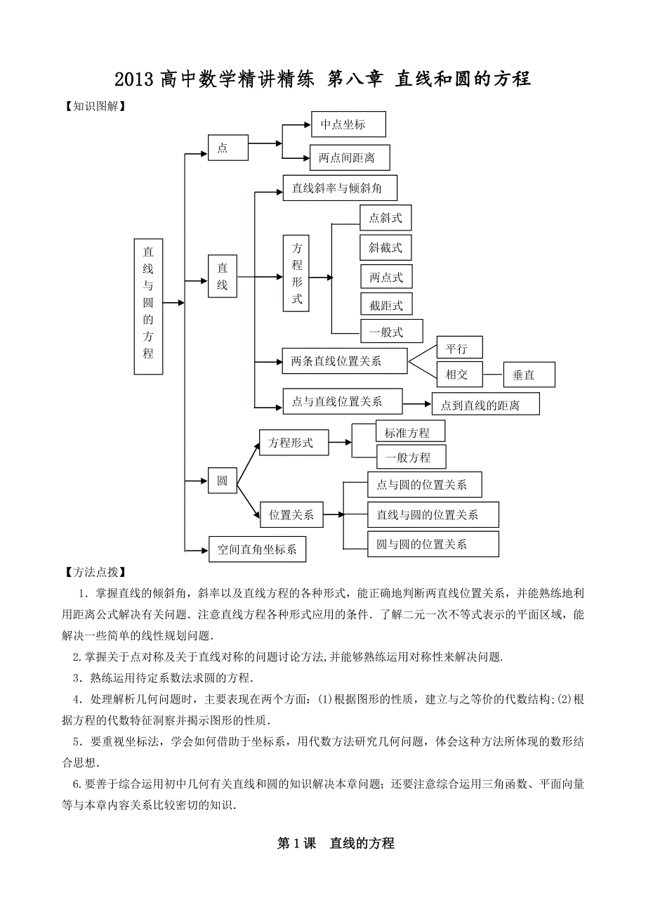 人教A版高中数学精讲精练第08章直线和圆的方程含答案解析_第1页