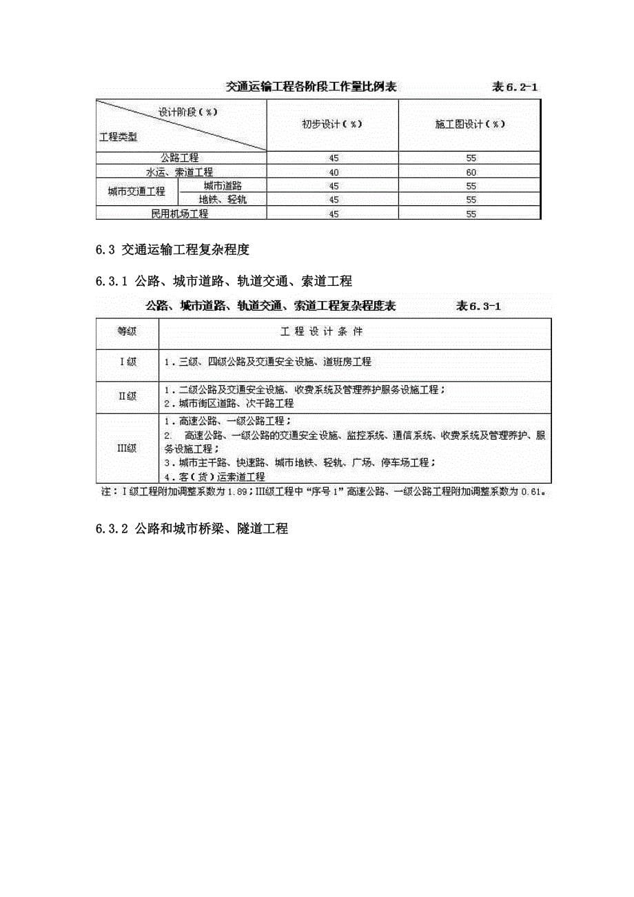 2002勘察 设计收费标准_第5页