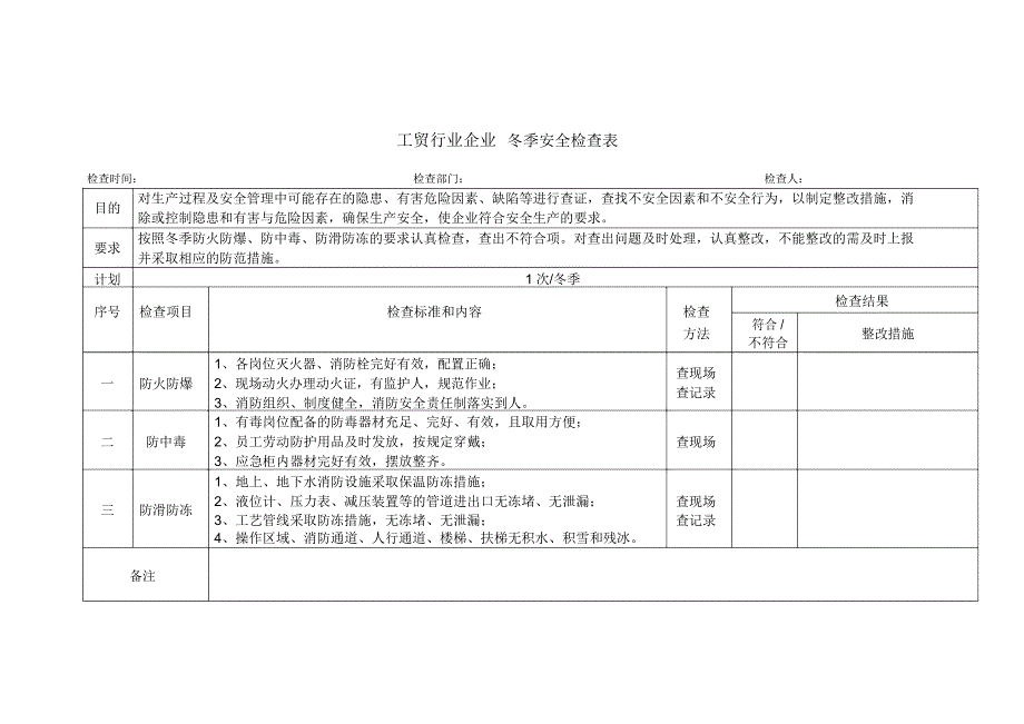 工贸行业企业冬季安全检查表_第1页