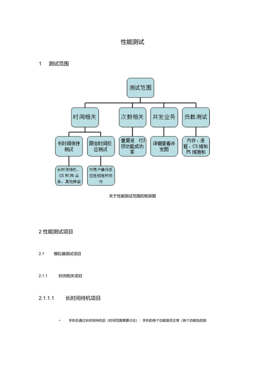 手机性能测试_第1页
