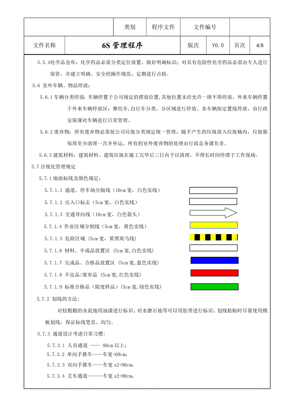 精品资料2022年收藏的经典6S管理程序_第4页