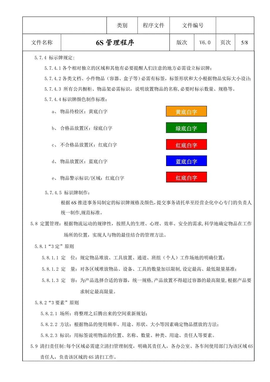 精品资料2022年收藏的经典6S管理程序_第5页