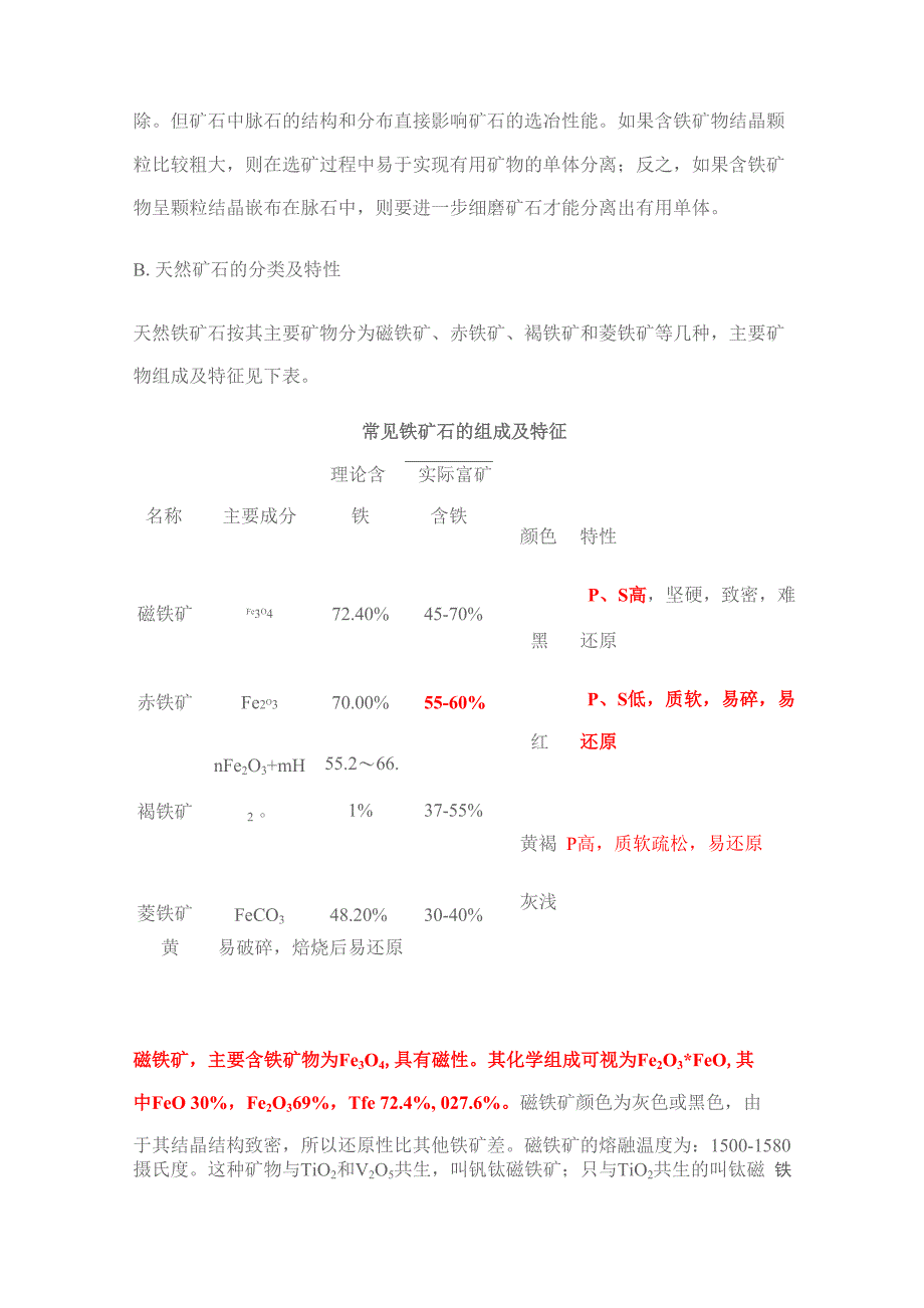 高炉炼铁原料1_第2页