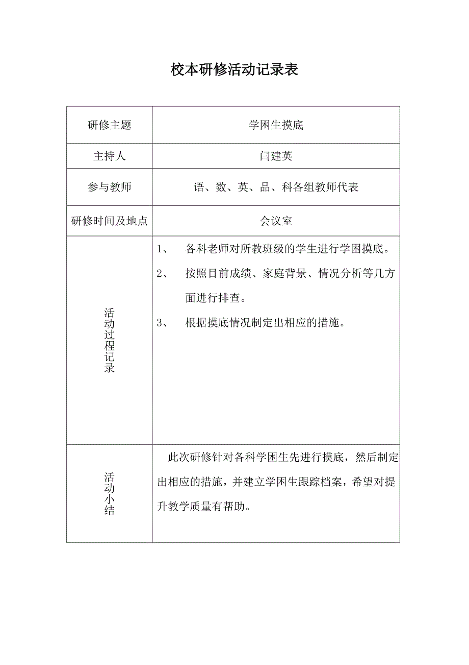 校本研修活动记录表_第1页