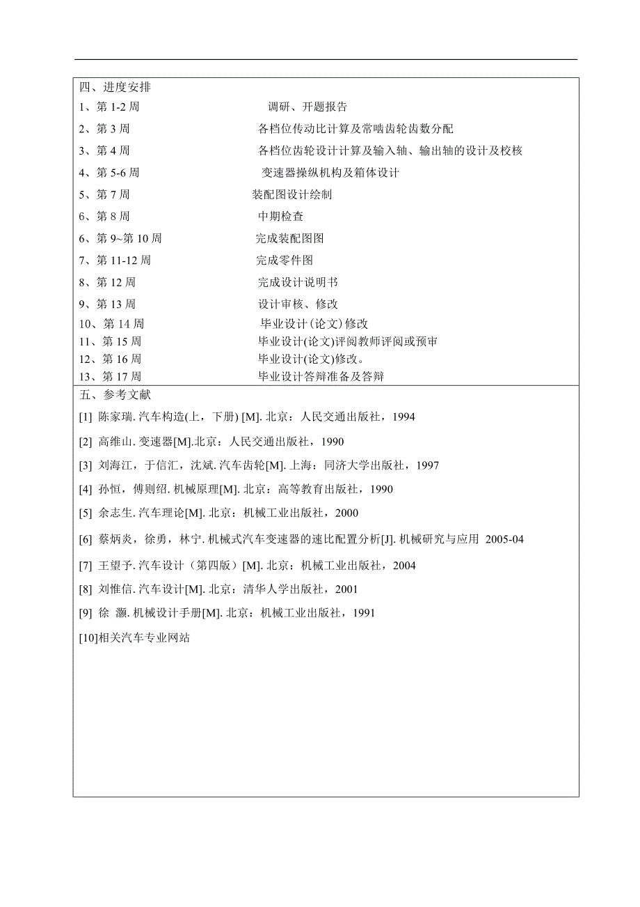 HGC1050轻型商用车变速器设计任务书_第2页