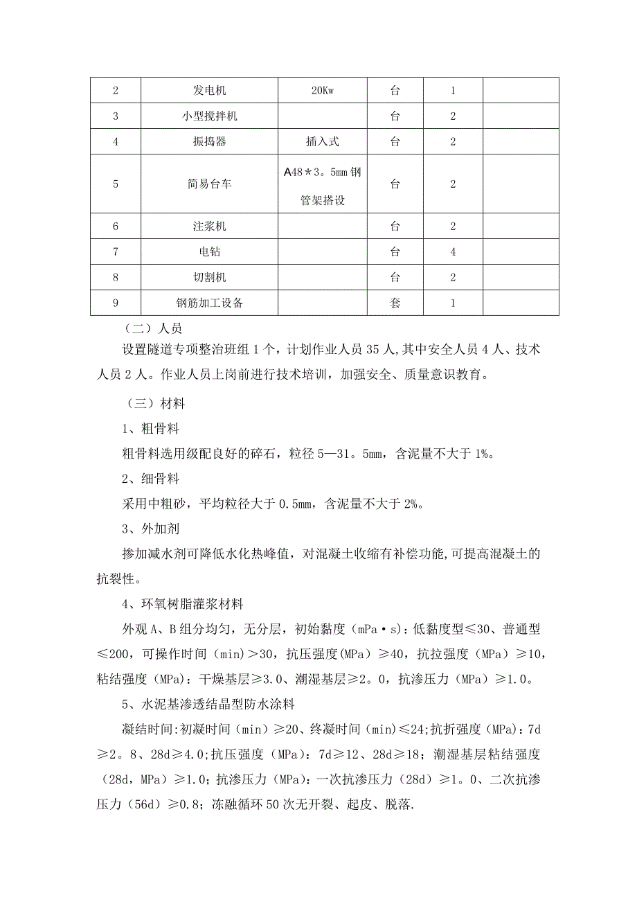 隧道缺陷整治专项施工方案1_第3页