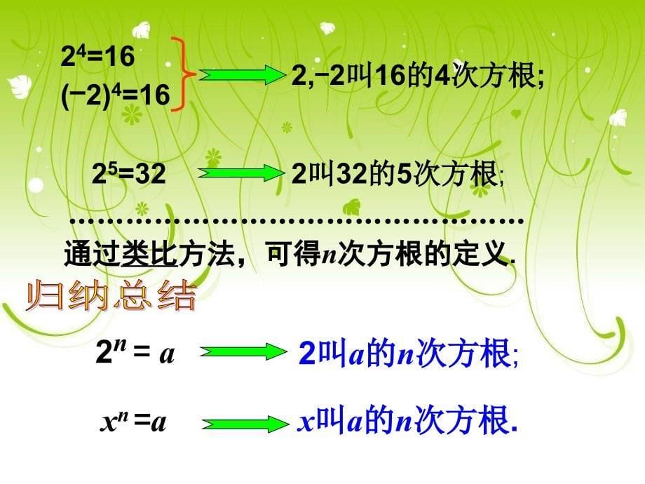 实数指数幂及其运算经典实用_第5页