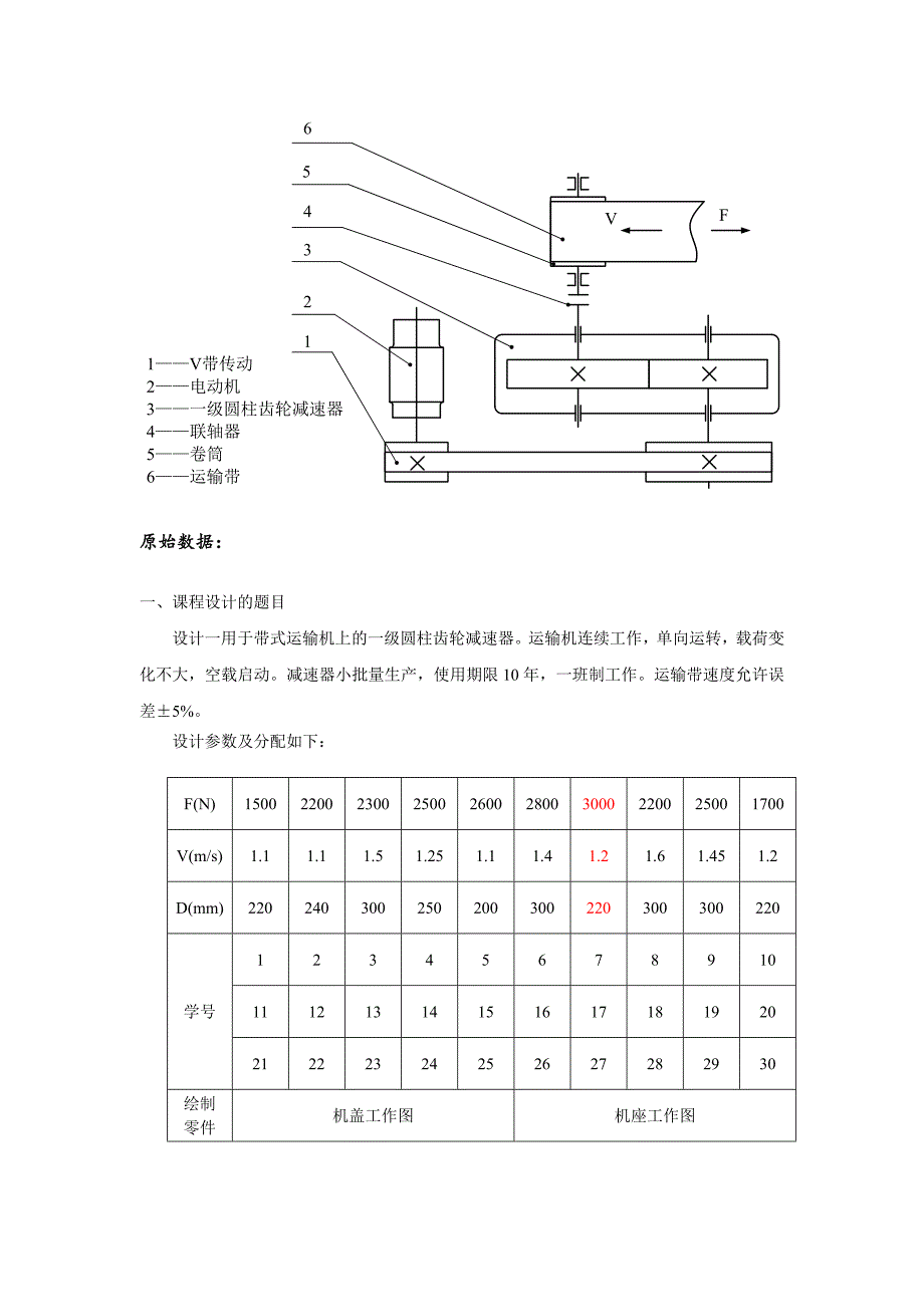 精密机械课程设计带式运输机传动装置设计.doc_第3页