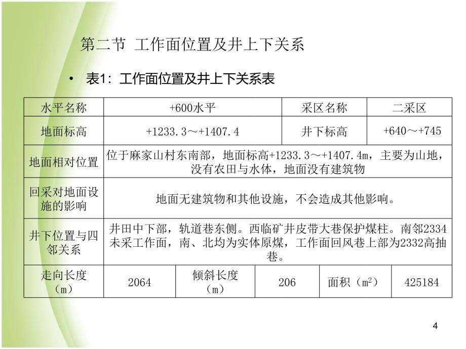 山西玉和泰煤业有限公司2332作业规程幻灯片_第4页