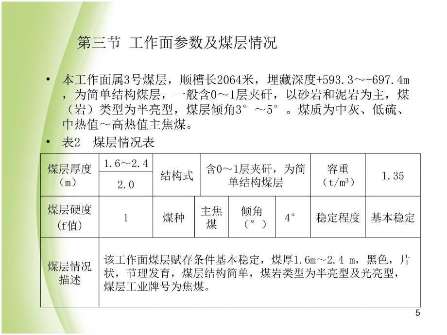 山西玉和泰煤业有限公司2332作业规程幻灯片_第5页