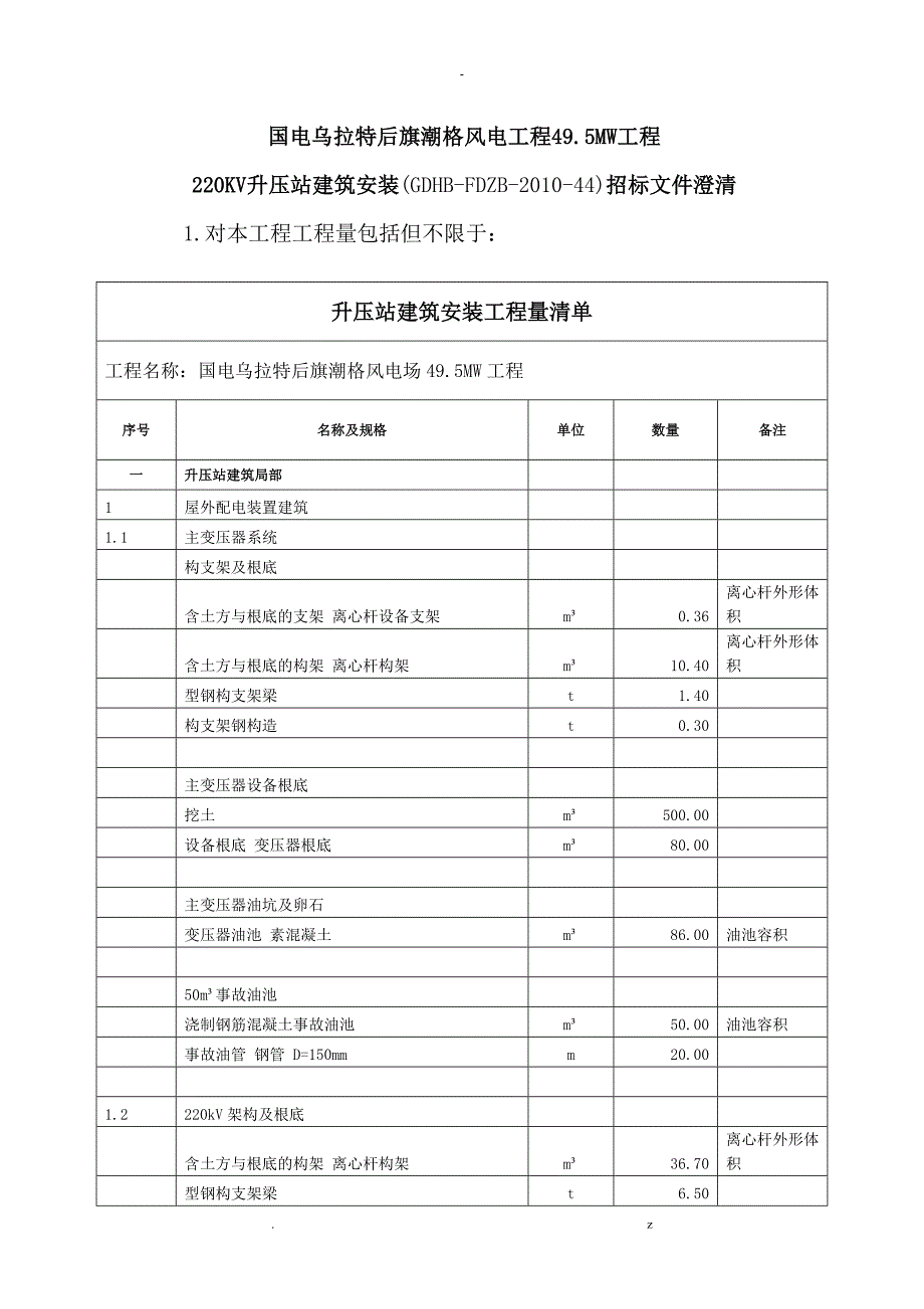 国电乌拉特后旗潮格风电项目495MW工程_第1页