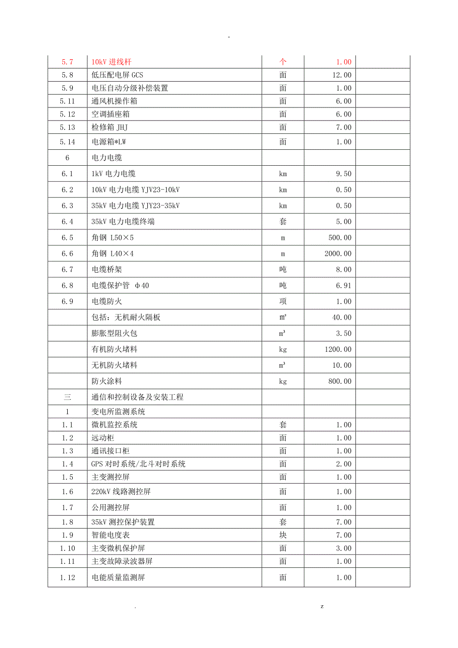 国电乌拉特后旗潮格风电项目495MW工程_第4页