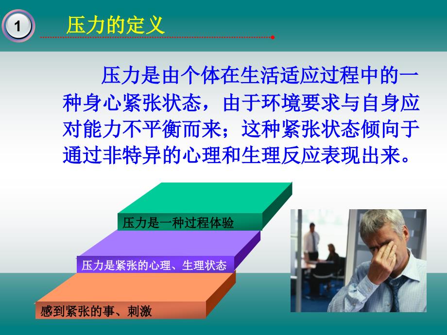 心理压力管理的理论与技术(汪永光).ppt_第2页