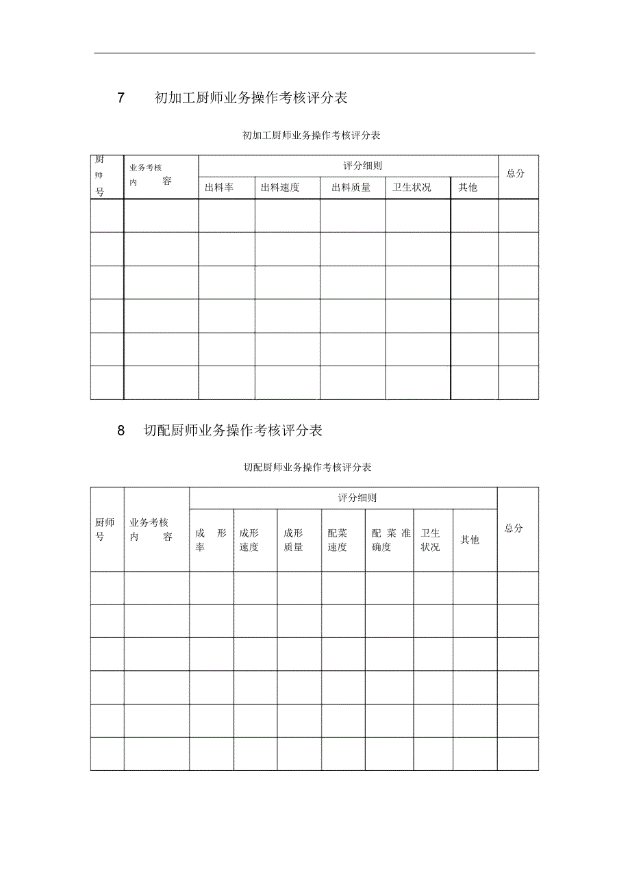 50张厨房管理表格_第4页