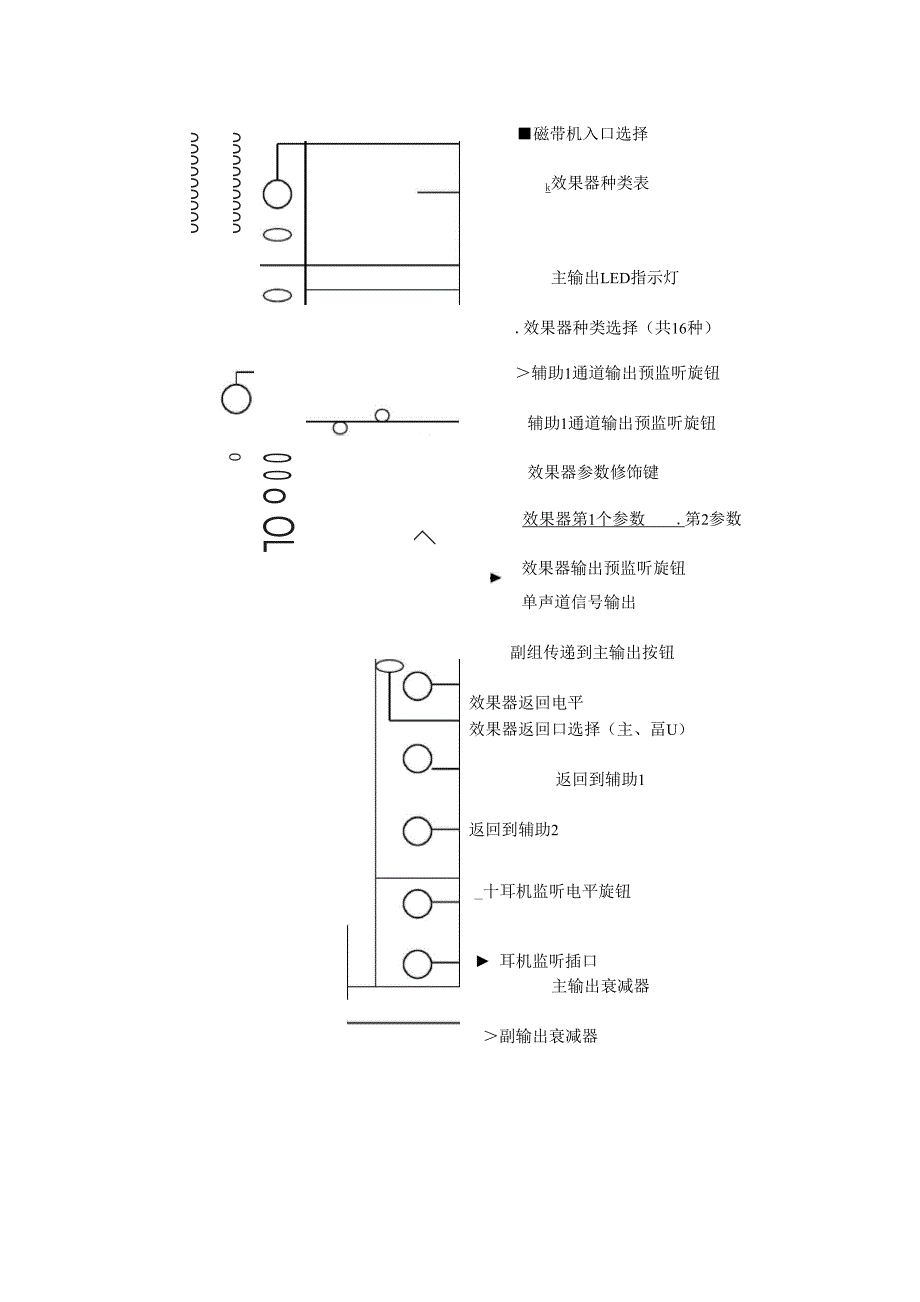 声艺f8中文说明书_第3页