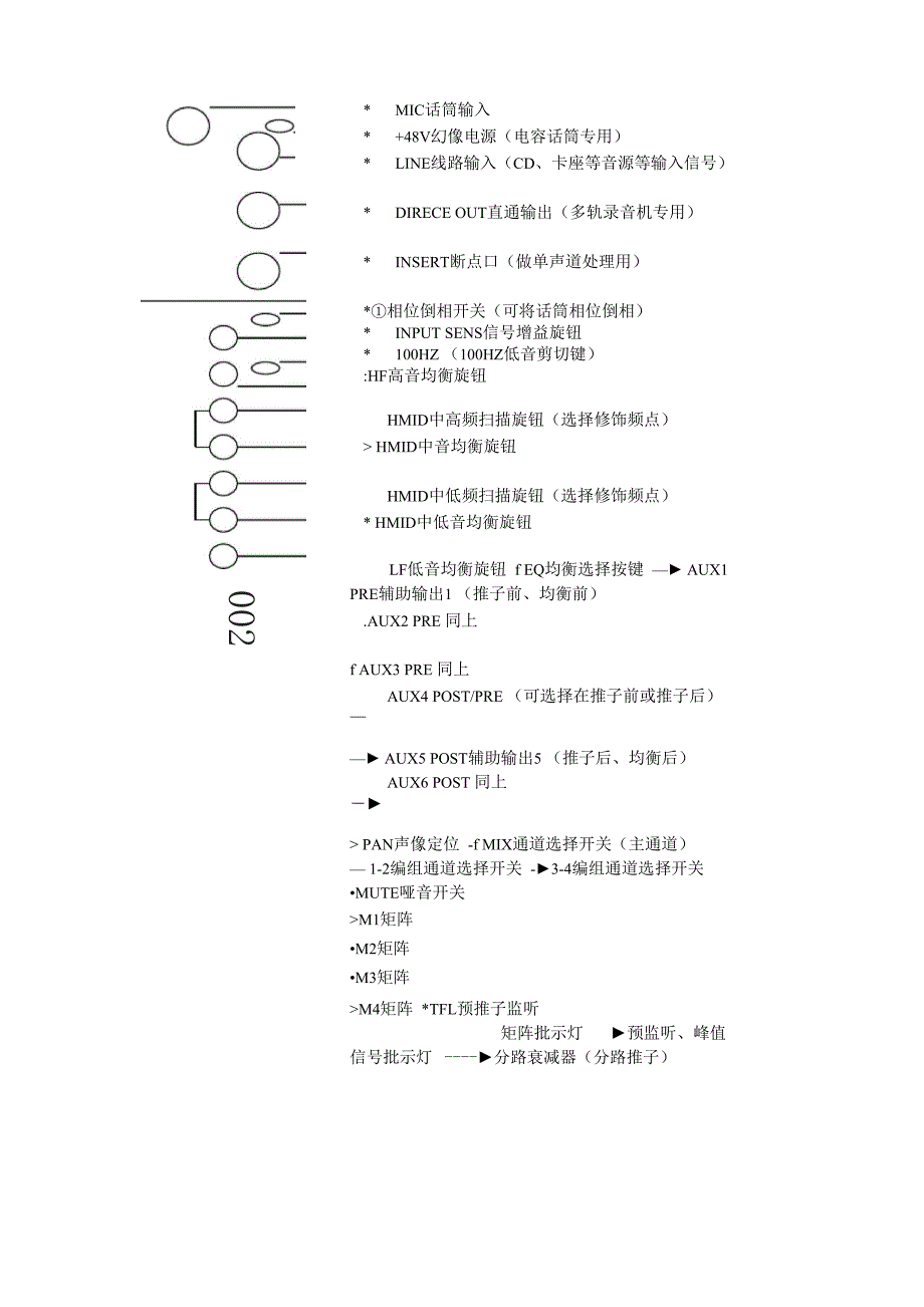 声艺f8中文说明书_第4页