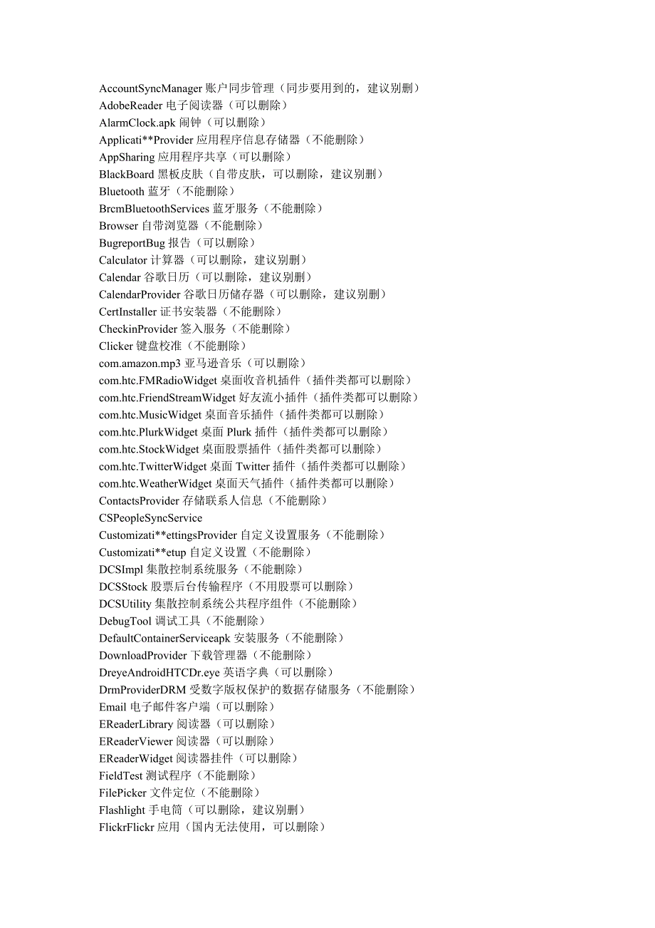 安卓可删除程序列表.doc_第1页