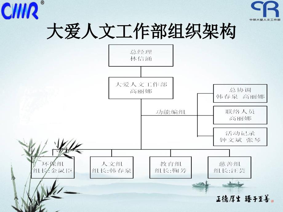 中荣集团 幸福企业推展项目报告阶段1工作汇报环保_第3页