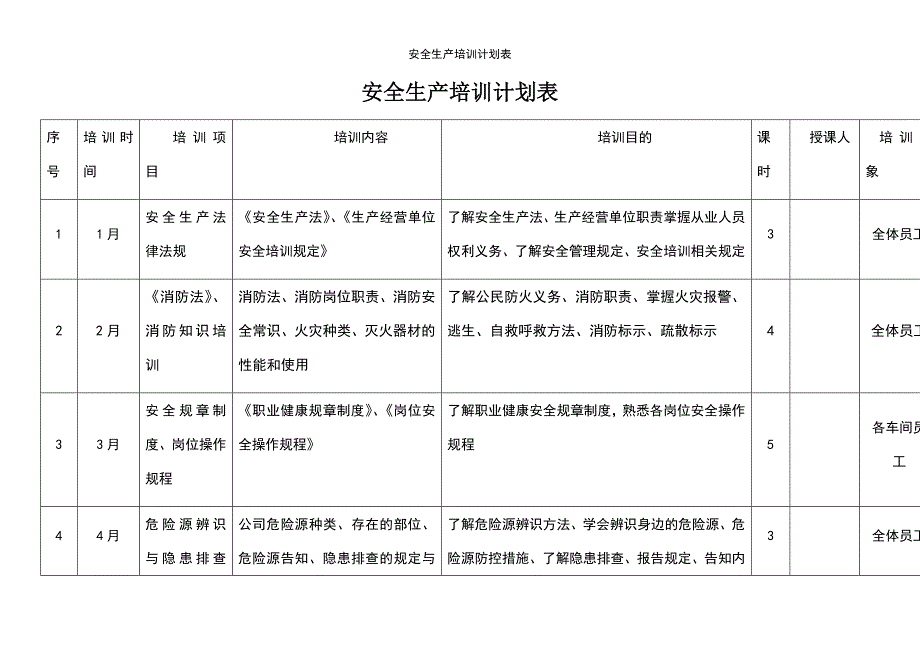 (2021年整理)安全生产培训计划表_第2页