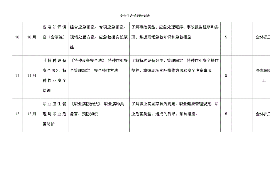 (2021年整理)安全生产培训计划表_第4页