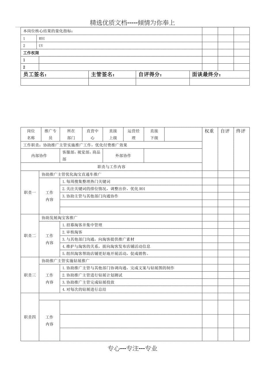 oritick-初步电子商务岗位KPI说明书-运营_第5页