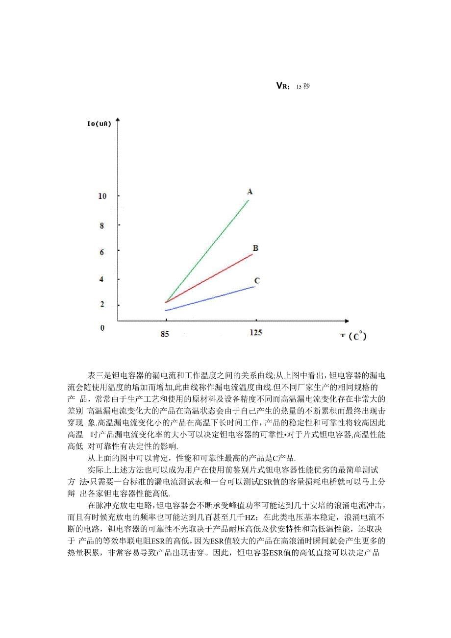 怎样通过简单的测试分辨钽电容器性能_第5页